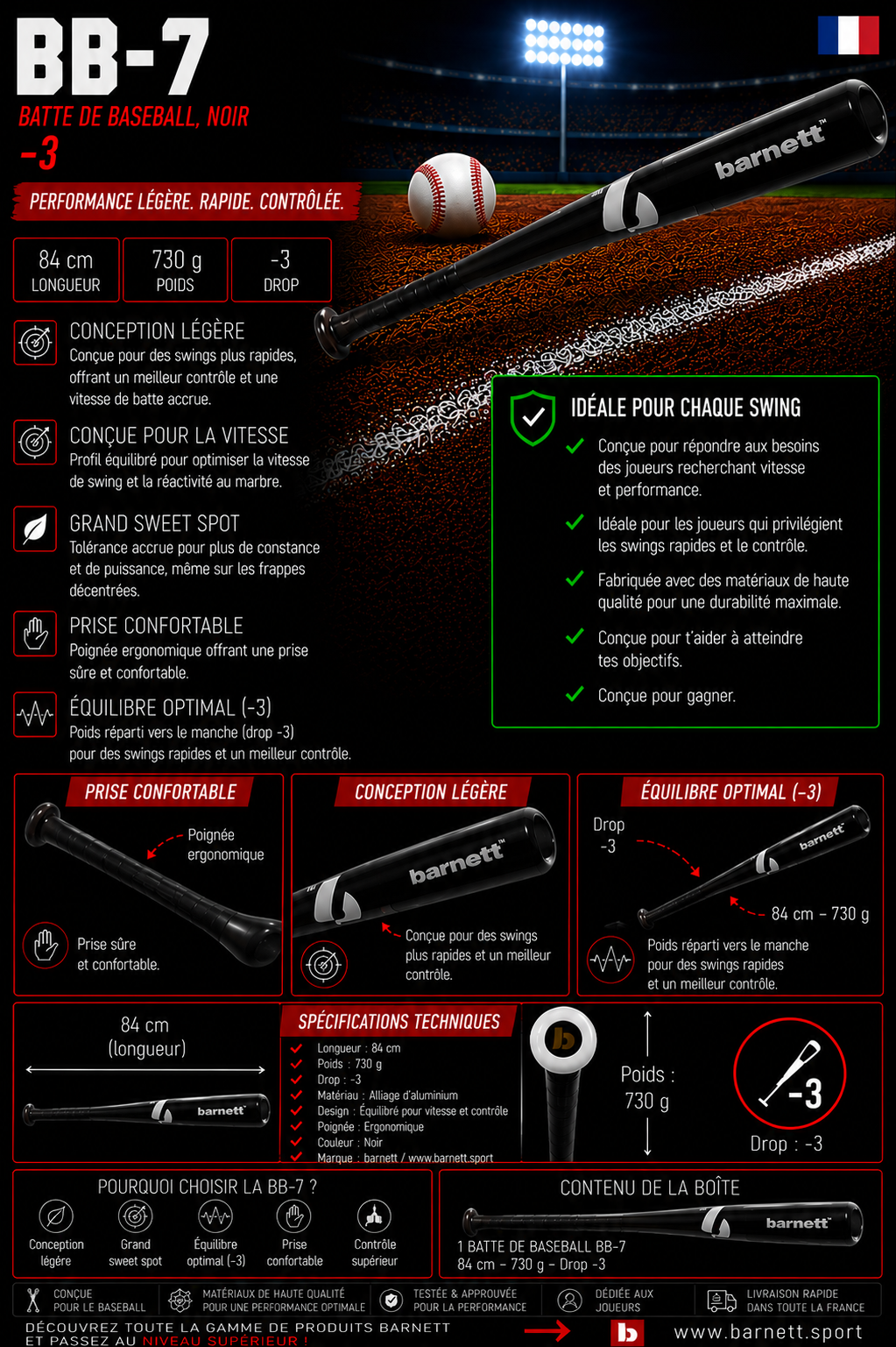 BB-7 Batte de baseball, Noir, -3