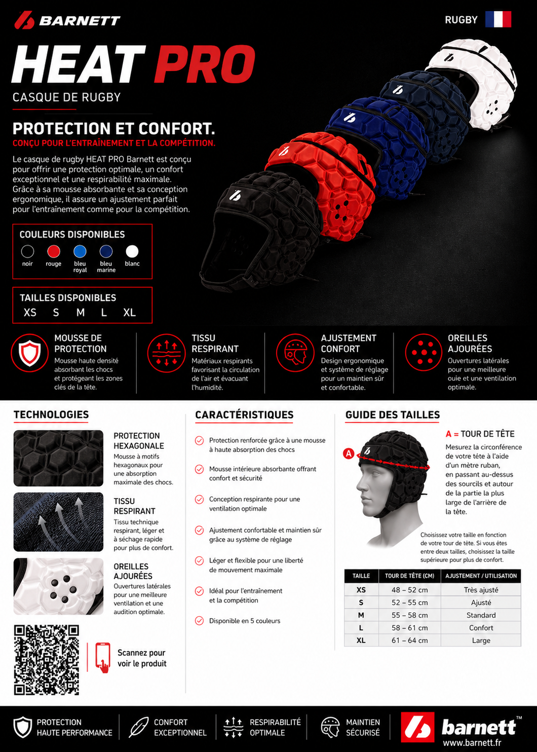 Casque de rugby pour l'entraînement et la compétition HEAT PRO
