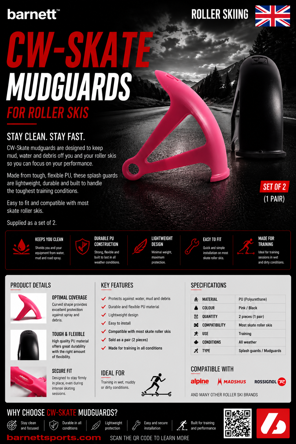 CW-Skate, Gardes-boue pour ski-roues skating