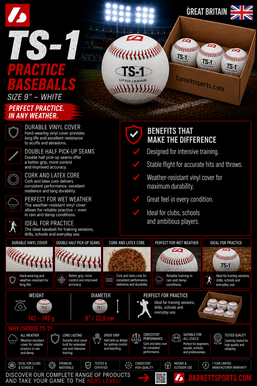 TS-1 Vadbene baseball žogice, velikost 9", bele, 2 kosa