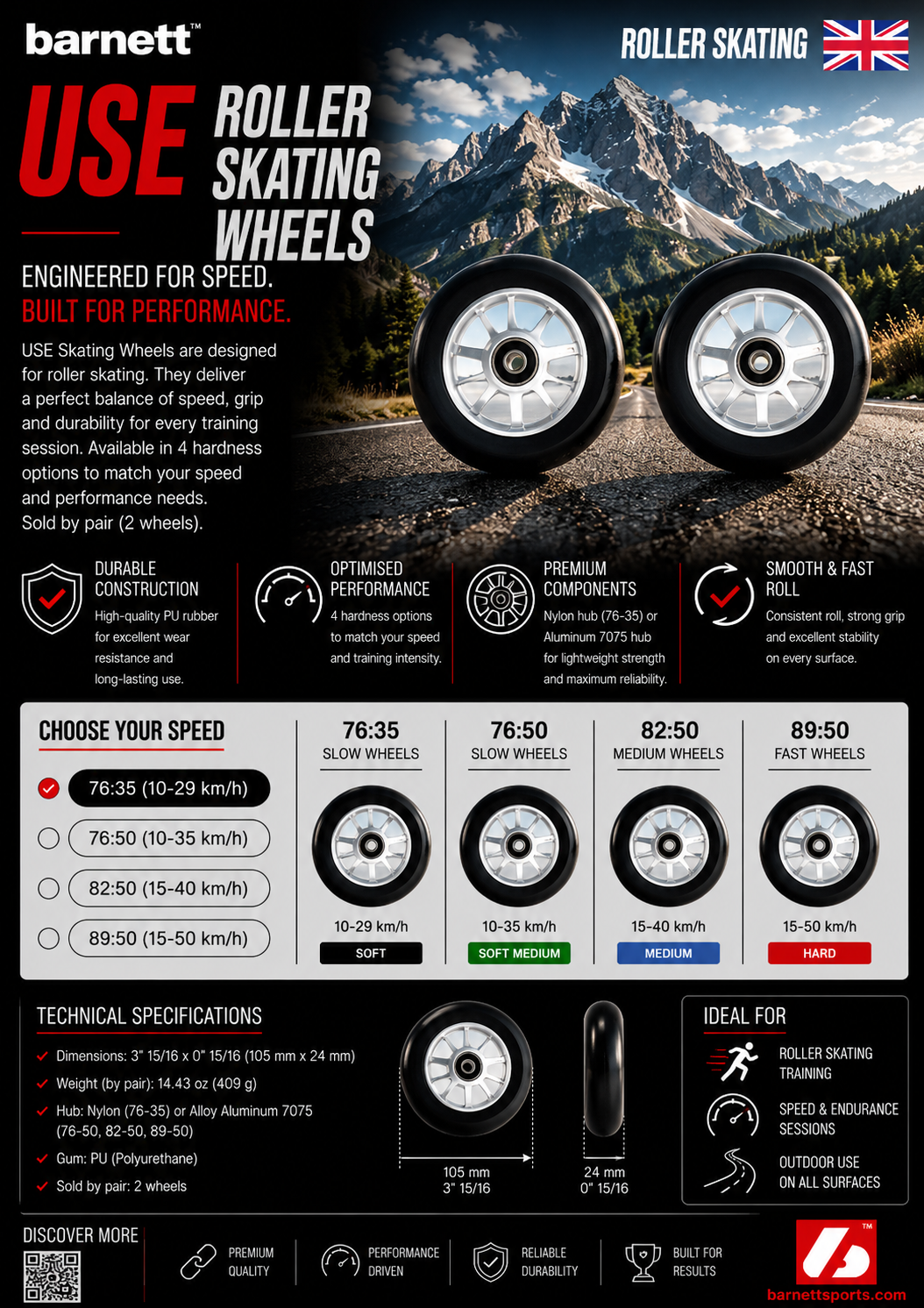 Roues USE Skating (x2)