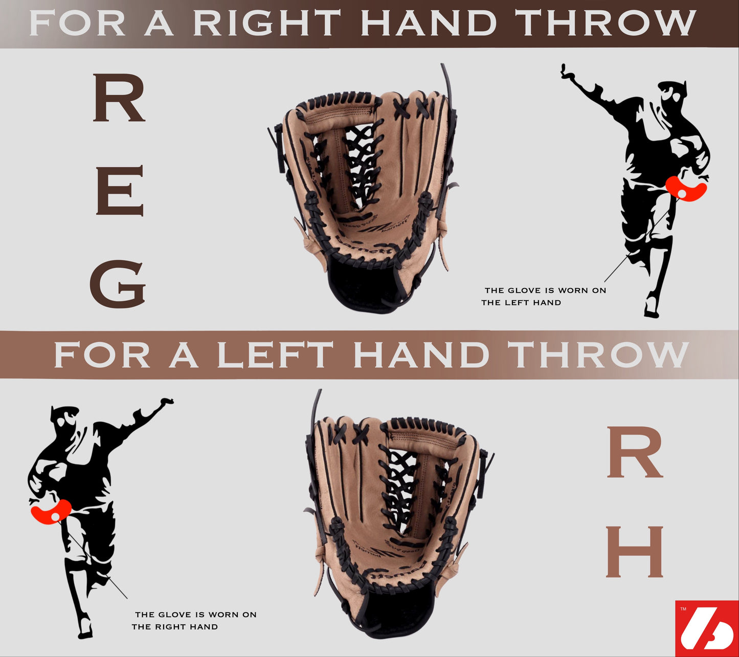 FL-125 gant de baseball cuir haute qualité infield/outfield/pitcher, gris clair